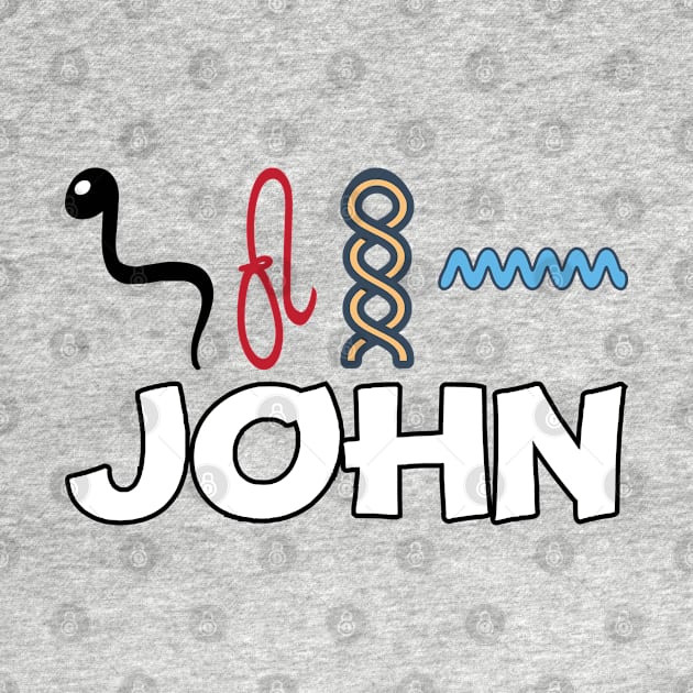 JOHN-American names in hieroglyphic letters-JOHN, name in a Pharaonic Khartouch-Hieroglyphic pharaonic names by egygraphics